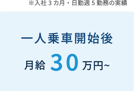 月給30万