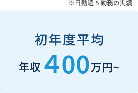 平均400万
